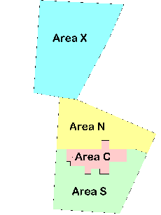 Area Plan